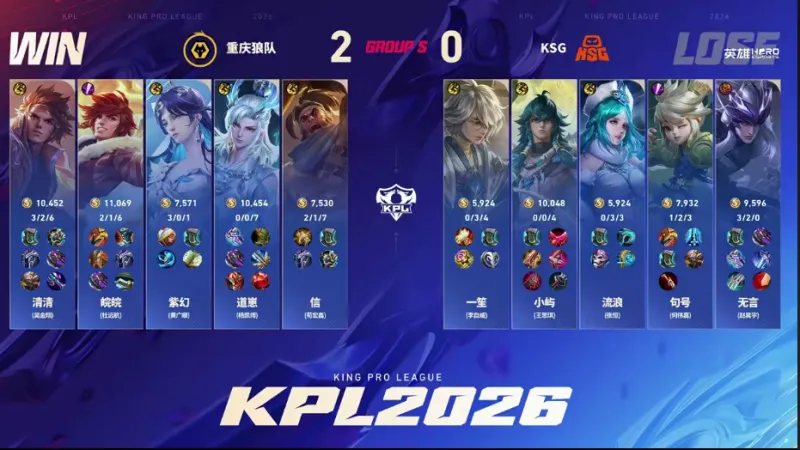 維納爾杜姆：若情況未改變我將在賽季末離隊，但未來總是很難預測