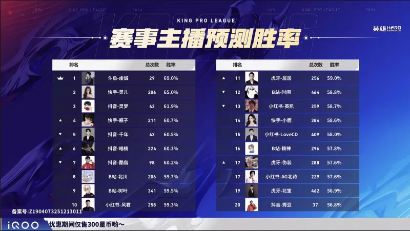 記者：盡管瓜帥請愿格伊能夠出戰聯賽杯決賽，但EFL不會改變規定