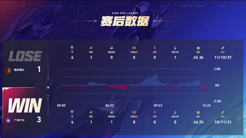 赫內斯：不信利物浦花2億簽奧利塞，他們去年花5個億結果踢得糟糕