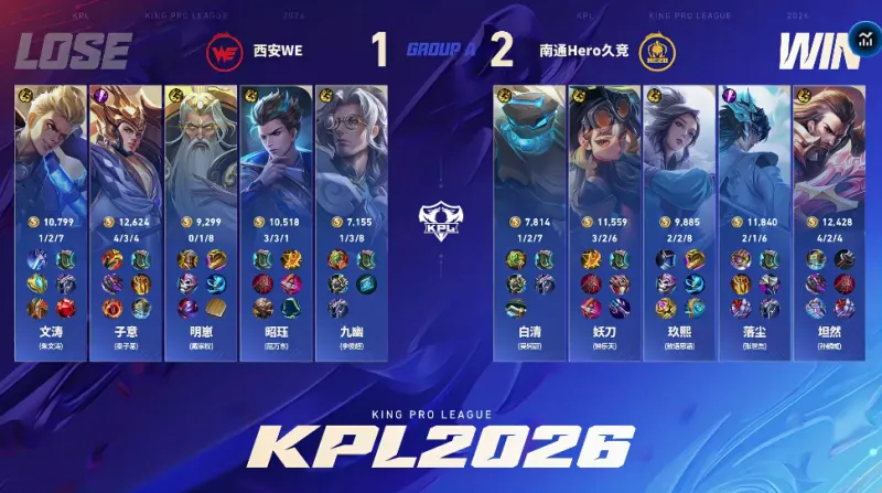 換掉約克雷斯？卡拉格：阿森納攻擊線只能算一般，仍需買一名中鋒