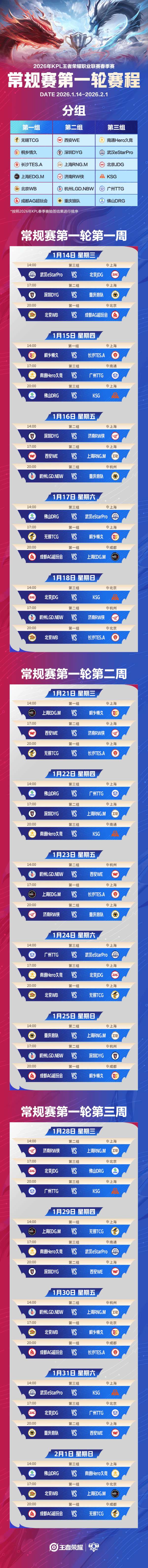 春季赛常规赛-王者荣耀丨KPL-虎扑社区