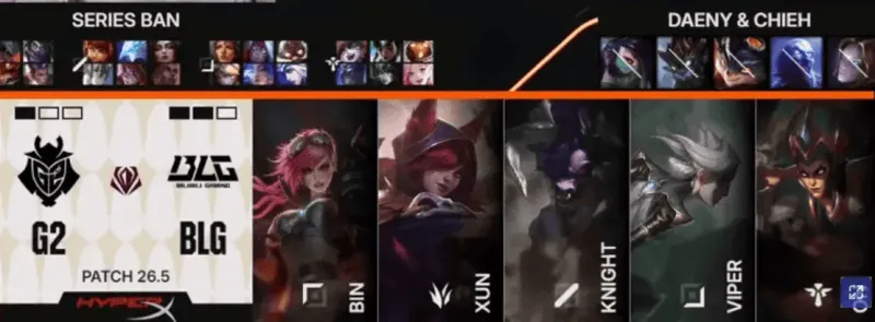 冬訓穩步推進，為新賽季做好準備??