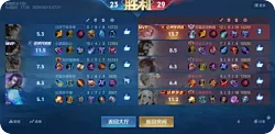 12-0-10的戈娅没拿顶级，评分机制是不是有问题？