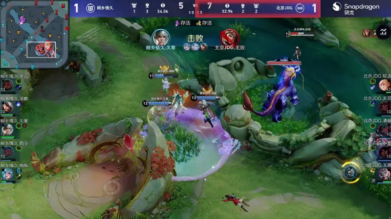 杜蘭特，如此得到三萬分