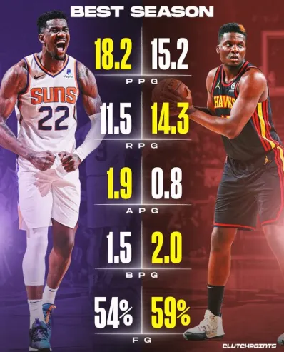 TA：哈蘭德逐漸喜歡和后衛進行身體對抗，這會激發他的進球欲望