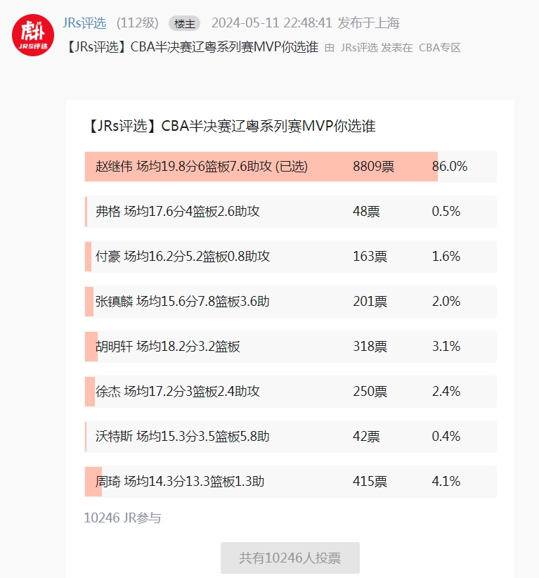 历史抢断 虎扑最新 排名解析相关图片3