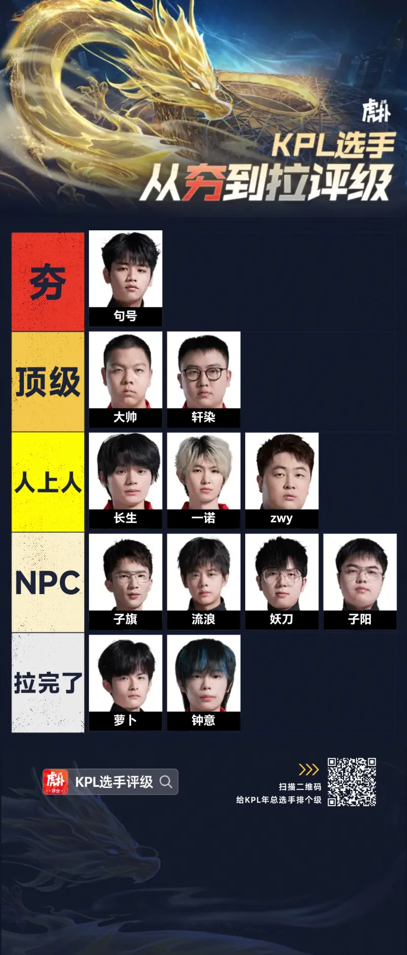 半場戰(zhàn)報(bào):金州三分大隊(duì)集體啞火 勇士59